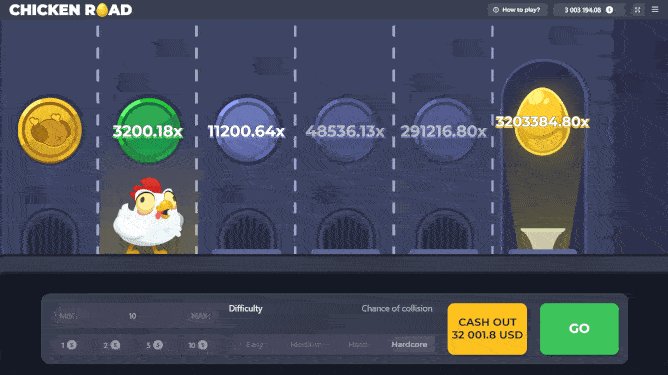 Descubre el Nuevo Juego de Casino en Línea de Chicken Road 2
