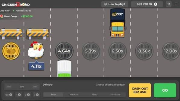 Descubre Chicken Road Casino Tu Aventura de Juegos en Línea